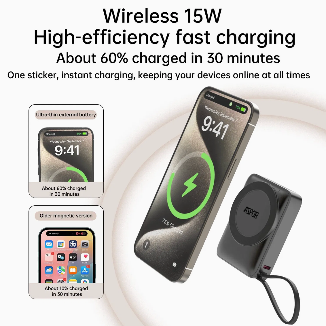 ASPOR A313 22.5W Portable 10000mAh Wireless Power Bank