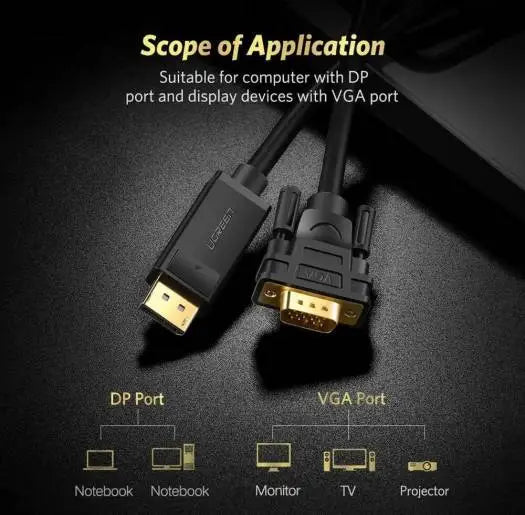 Two cables, one with DP port and the other with VGA port, on a dark background.