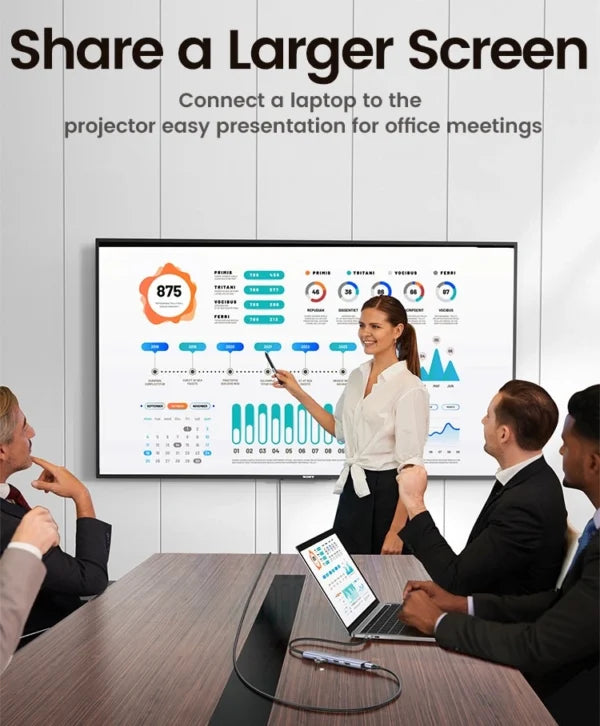 UGREEN CM748 15495 5-in-1 USB-C Multifunctional Adapter, 100W PD, 4K HDMI