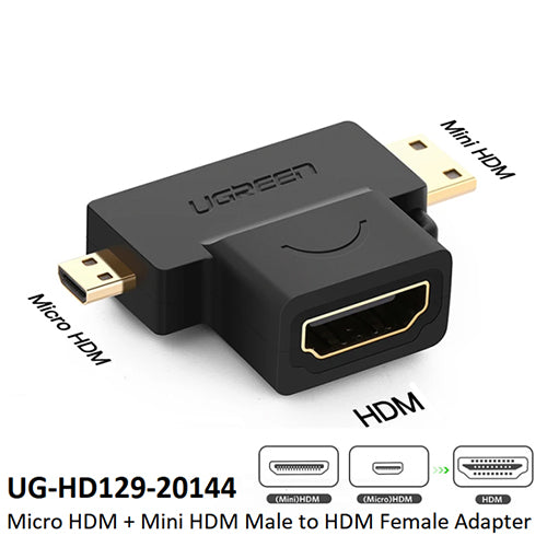Ugreen HDMI adapter with labeled ports on a white background