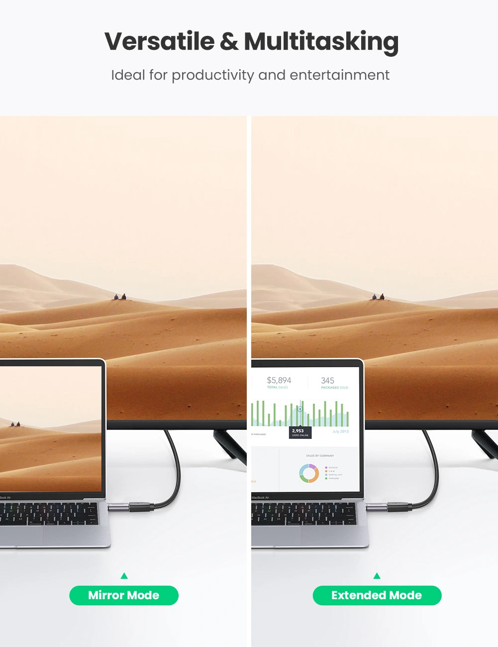 Two computer monitors displaying different modes with a desert landscape in the background.