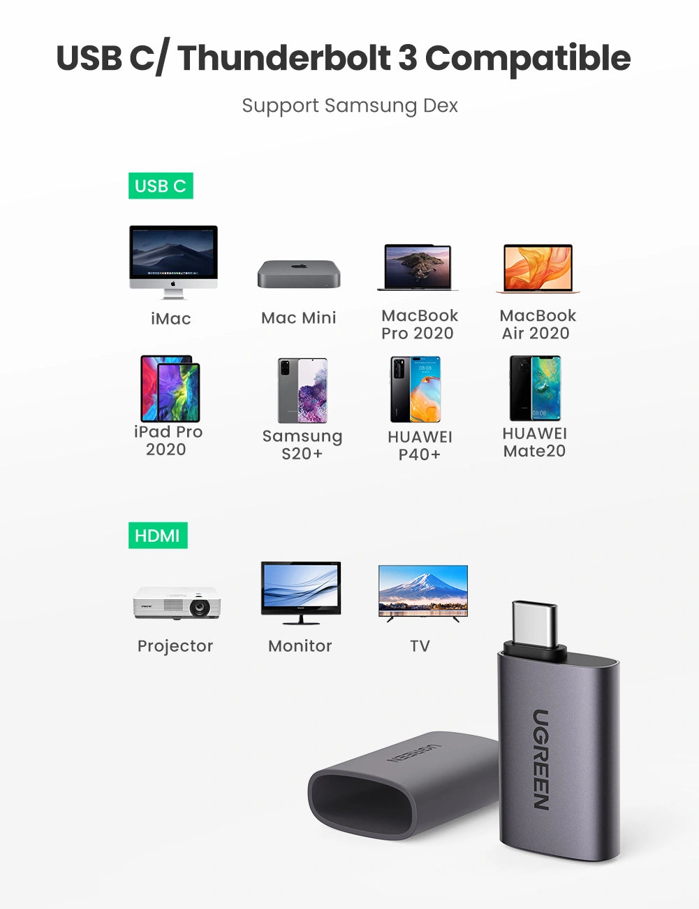 UGREEN USB C/Thunderbolt 3 adapter with compatibility with various devices on a white background