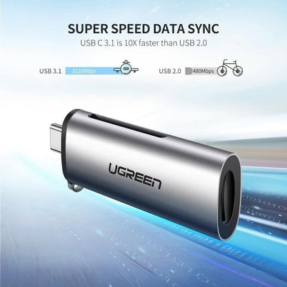 UGREEN 50704 USB-C to SD/TF Card Reader, 5Gbps High-Speed Transfer