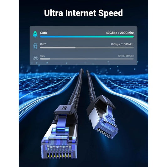 UGREEN 80429 CAT8 Shielded Round Braided Cable - 1 Meter