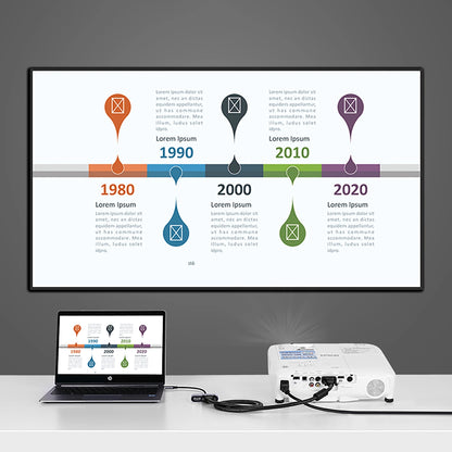 Digital display showing a timeline with a laptop and projector on a table.