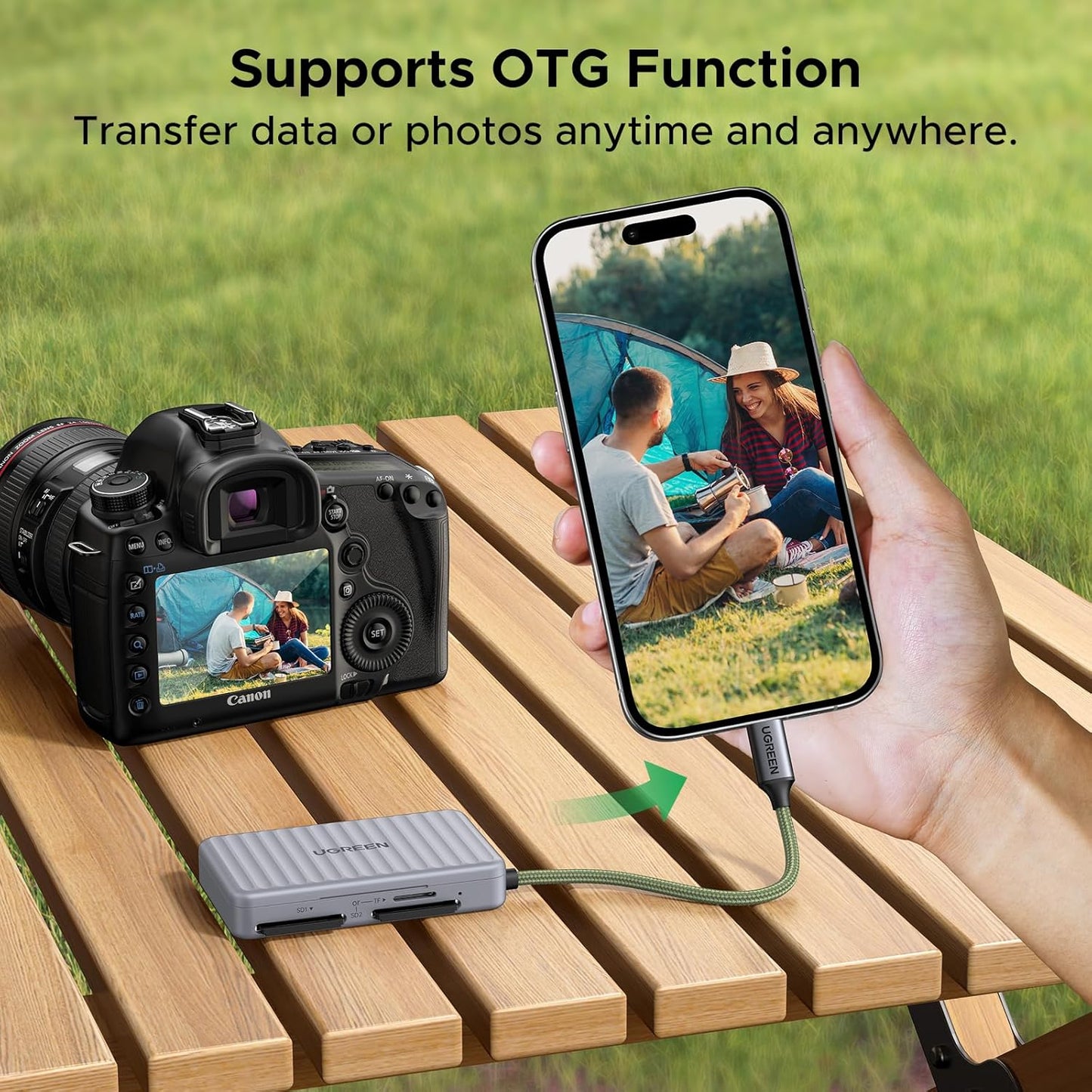 Ugreen 55886 Multi‑Function Card Reader Case