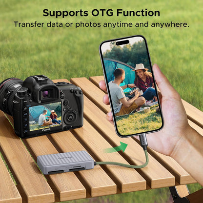 Ugreen 55886 Multi‑Function Card Reader Case