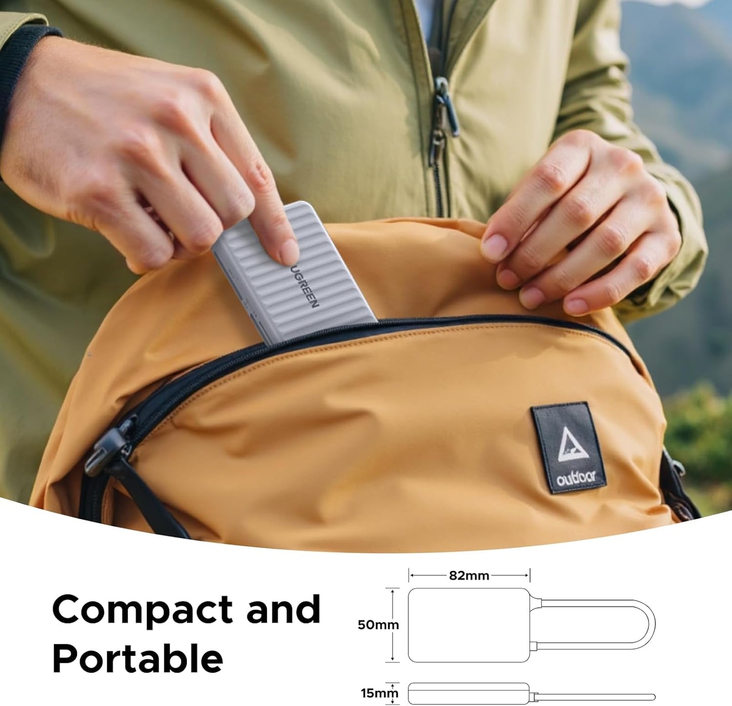 Ugreen 55886 Multi‑Function Card Reader Case