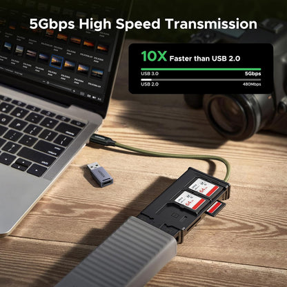 Ugreen 55899 Multi‑Function Card Reader Case