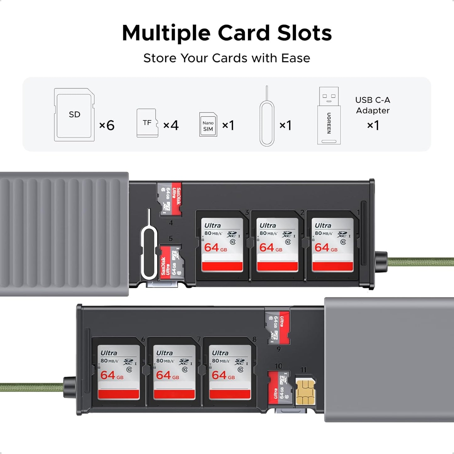 Ugreen 55899 Multi‑Function Card Reader Case