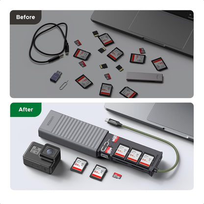 Ugreen 55899 Multi‑Function Card Reader Case