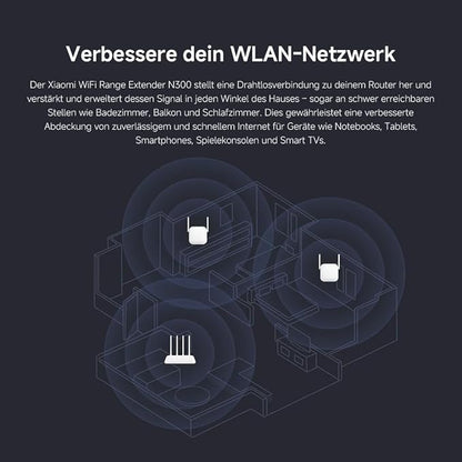 Advertisement for Xiaomi WiFi Range Extender N500 with text and diagram on a dark background
