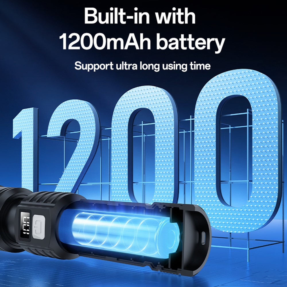Yesido TC11 Telescopic Zoomable Flashlight