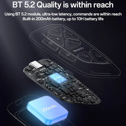Technical diagram of a remote control with BT 5.2 module and battery life information on a dark background.