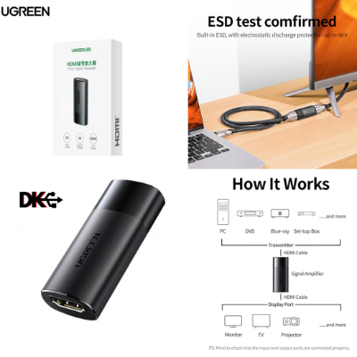 UGREEN 10943 HDMI Signal Repeater