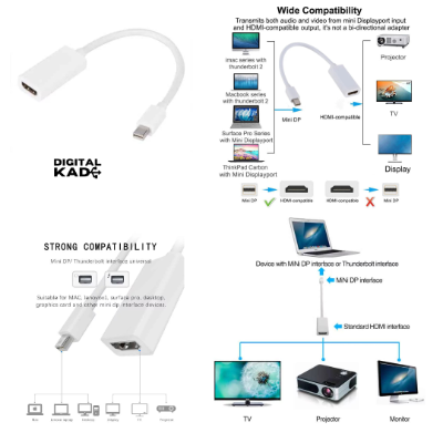 Mini DisplayPort To HDMI Adapter Cable [1278]