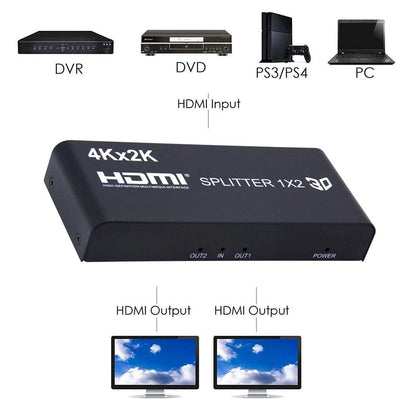 HDMI 4K 1x2 Splitter