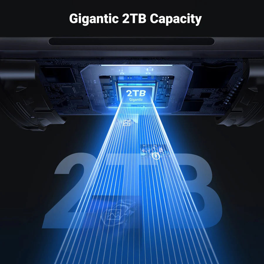 UGREEN 50706 2-in-1 SD/TF Card Reader, USB-C & USB-A