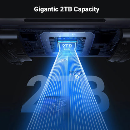 UGREEN 50706 2-in-1 SD/TF Card Reader, USB-C & USB-A