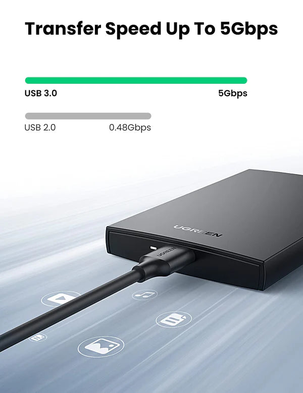 UGREEN 60353 2.5 Inchs USB 3.0 to SATA Hard Drive Enclosure