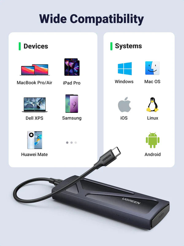 UGREEN 15512 M.2 NVMe SSD Enclosure, Gen 2, USB 3.2